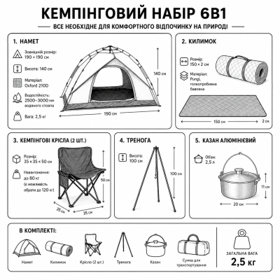 Набор для кемпинга и рыбалки 6в1. №0