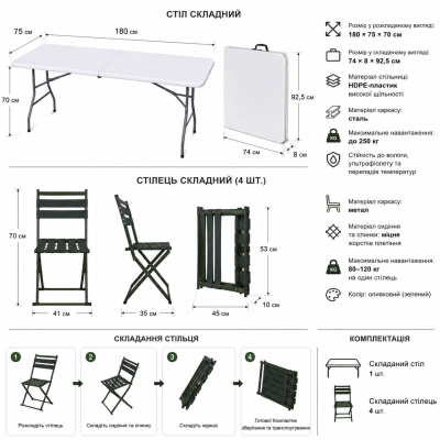Кемпинговый комплект Travel Table Set – складной стол HDPE 180 см и 4 туристических кресла. №0