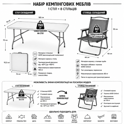 Набор складной мебели: стол 180×75×70 см + 8 стульев Oxford 600D №0