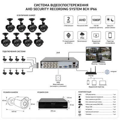 Система відеоспостереження AHD Security Recording System 8CH IP66 №0