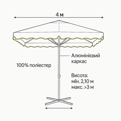 Прямокутний торговий зонт Monsen 3х4 PRO з чохлом, срібним тентом і захистом від УФ №0