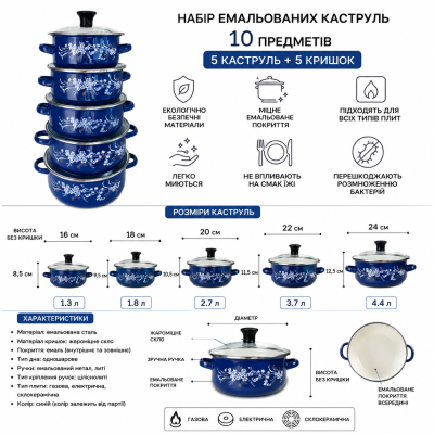 Набір емальованих каструль 5 штук зі скляною кришкою Benson BN-079 синій №0