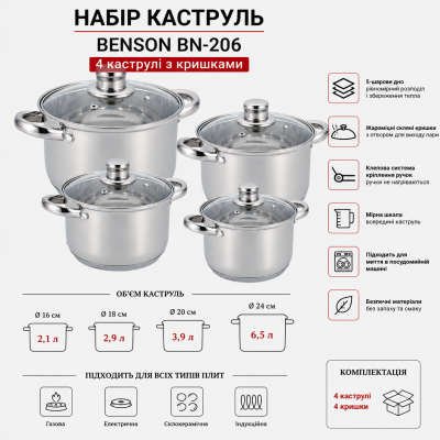 Набор кастрюль Benson BN-206 (ёмкость 2,1 л, 2,9 л, 3,9 л, 6,5 л) №0