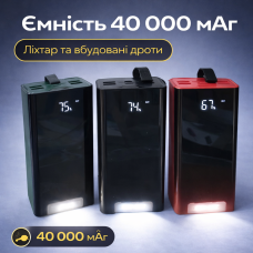 Power bank Повербанк40000 мА·рік з LED-дисплеєм та вбудованими кабелями