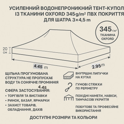 Тент-дах для розсувного намету  3×4,5 м – посилений Oxford з гумовими стяжками і липучками №0