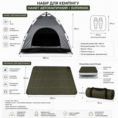 Кемпинговый набор 2 в 1: коврик. №0