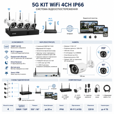 Система відеоспостереження 5G KIT WiFi 4CH IP66 №0