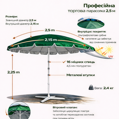 Професійна торгова парасолька Moonsen Premium 2.5M | Турецька якість та надійність №0