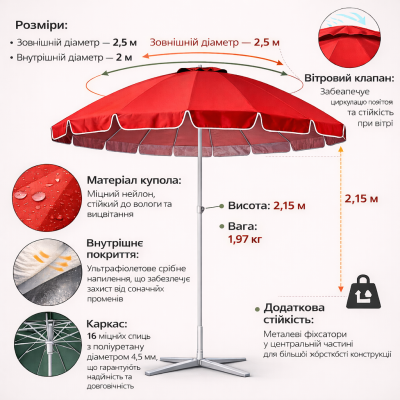 Професійна торгова парасолька Moonsen STANDART 2.5M | Турецька якість та надійність №0