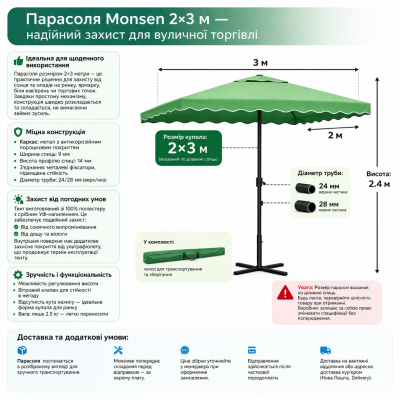 Торгова парасоля 2×3 м Monsen PRO для ринку, міцний каркас 9×14 мм, вентиляція, захист від №0