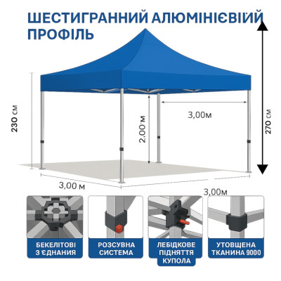 Намет PREMIUM 3×3 м | №0