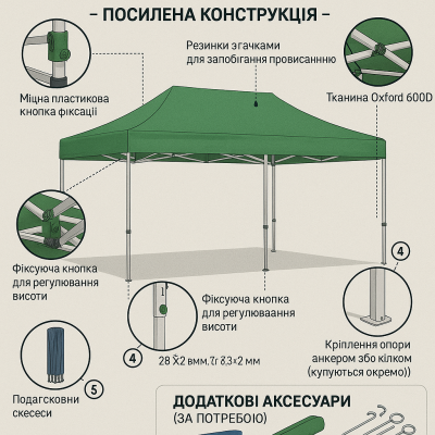 Розсувний Намет 3х6 Посилений білий каркас  №0