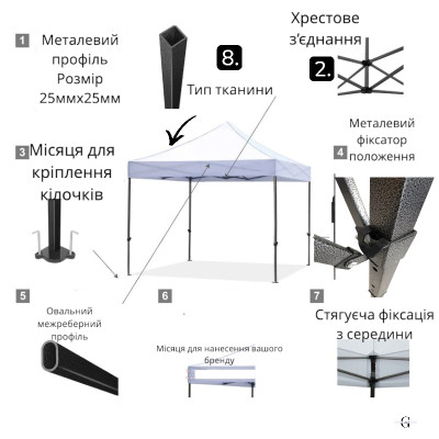 Розсувний Шатер 3х3 БІЛИЙ  №1