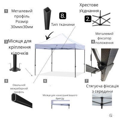 Намет Торговий Розсувний 2 х 2 Жовтий №1