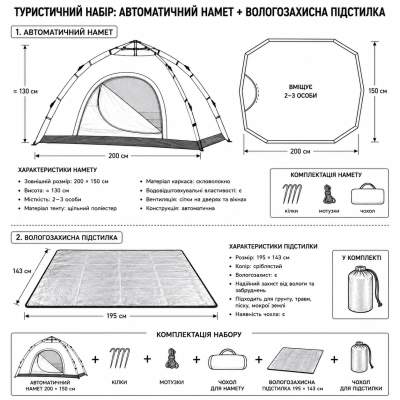 Туристический набор: автоматическая палатка 200×150 см + влагозащитная подстилка 195×143 см №0