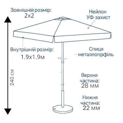 Парасолька 2*2 квадратний камуфляж №0