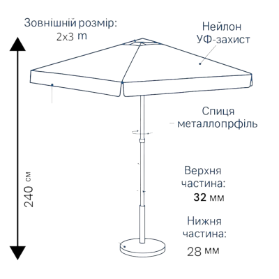 Monsen Парасолька торгова прямокутна 2×3 м з УФ-захистом та срібним напиленням, чохол у комплекті №0