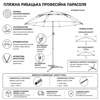 Усиленный зонтик рыбацкий 2 м – ветроустойчивый, с чехлом и полным комплектом. №0