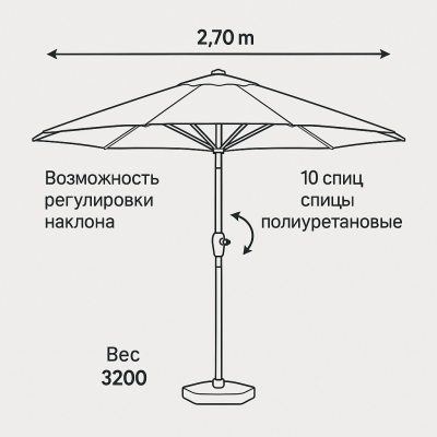 Професійна Антивітер парасолька для кафе 2.7-3 м — потужна, зручна, витривала №0