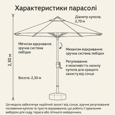  Професійна Антивітер парасолька для кафе 2.7-3 м — потужна, зручна, витривала №0