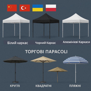Торгові Намети/ Парасолі Торгові