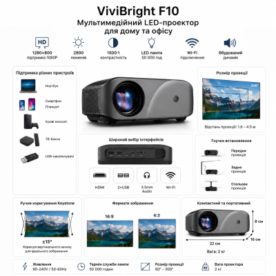 Мультимедийный LED-проектор ViviBright F10 Wi-Fi HD 1280×800 для дома и офиса №0