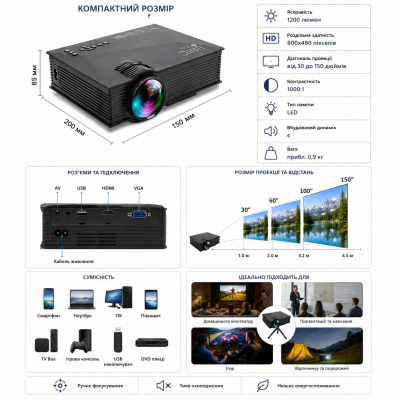 Проектор Projector PRO-UC40 W884 Unic Чорний №0