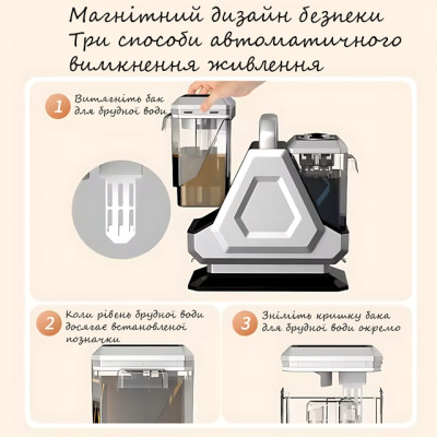 Миючий пилосос Hoffmans HM-9088 800W з баками 1900/1200 мл і потужним всмоктуванням 16 кПа №5
