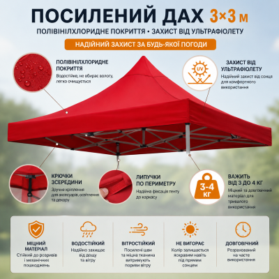 Посилений дах 3×3 м для торгового розсувного намету-гармошка Oxford 600D ЧЕРВОНА №0