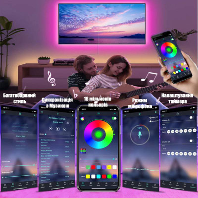 Світлодіодна стрічка 5050 RGB - 16 кольорів, IP65, 55 люмен, 9000 годин роботи від USB 5V з Bluetooth та мобільним додатком №0