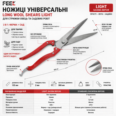 Професійні Ножиці для стрижки овець FEL LONG - Wool-Shears №0