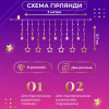Гирлянда штора 3х0,7м Звезды на 108 LED лампочек светодиодная 6 больших и 6 маленьких звезд 9В 8 режимов