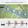 Система відеоспостереження 5G KIT WiFi 4CH
