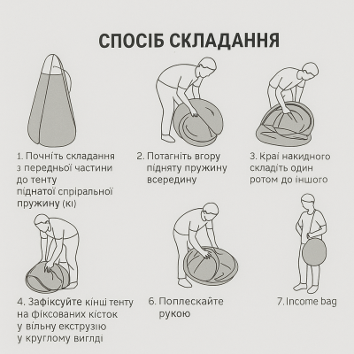 Мобильная душевая система с насосом – идеальна для строительства, дачи и кемпинга. №4