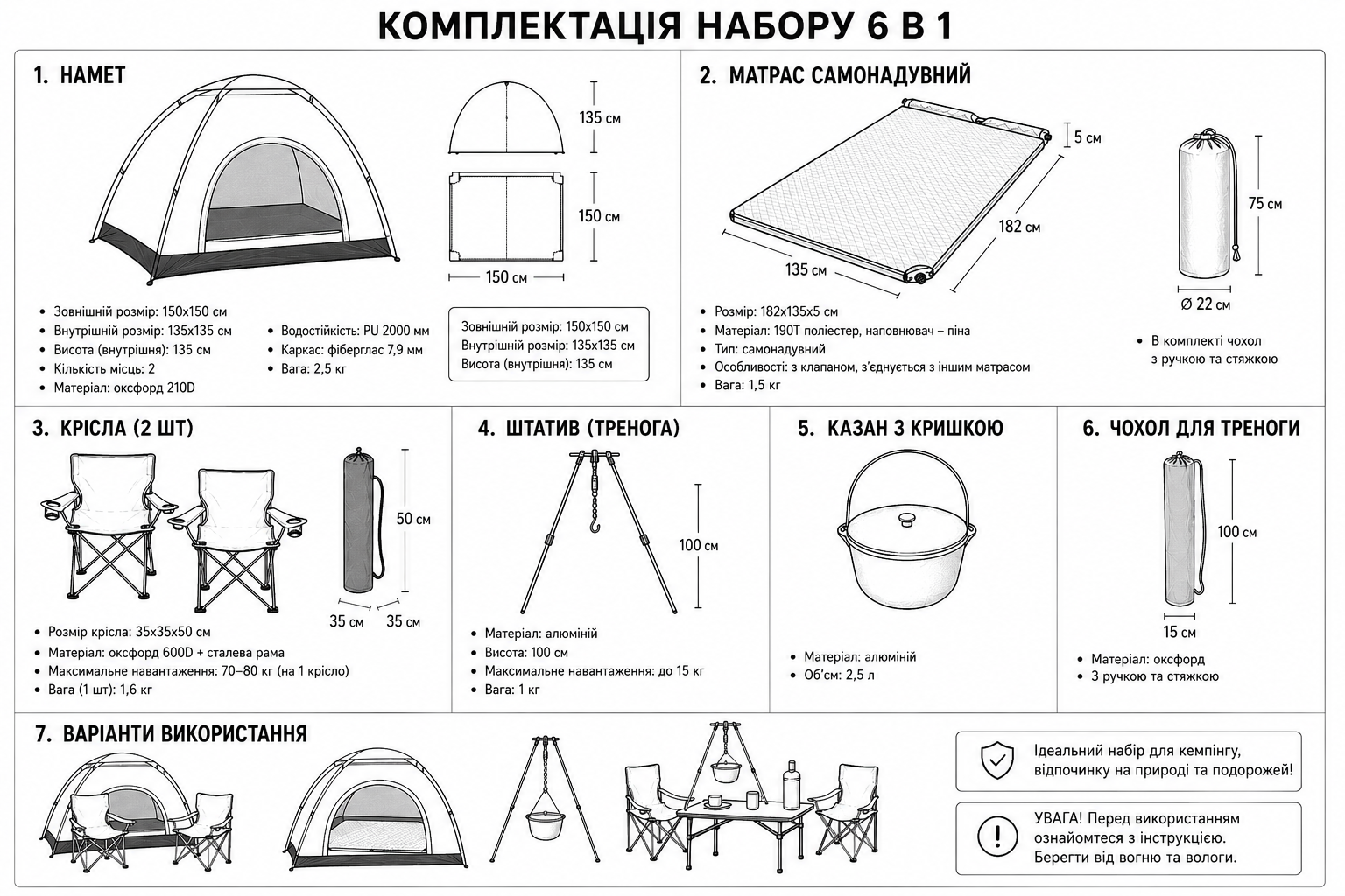 Кемпинговый набор 6 в 1: автоматическая палатка, надувной матрас, два туристических кресла, котел 2,5 л.