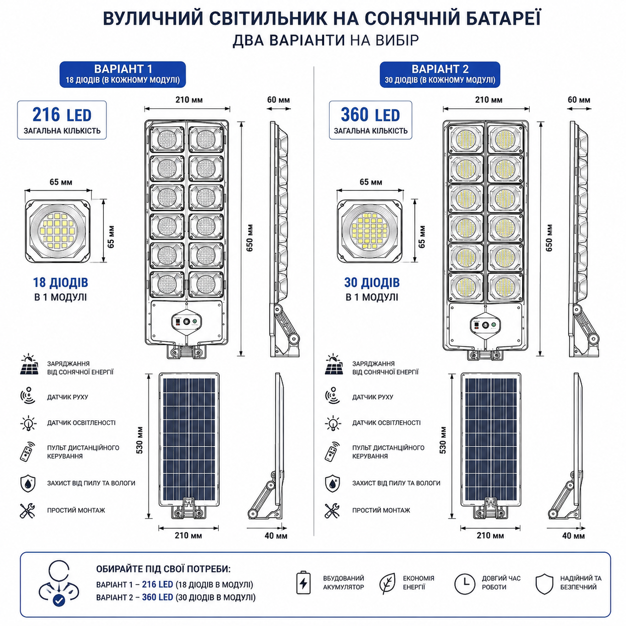 Уличный светильник на солнечной батарее W789A-6/W789B-6 на216- 360 LED с датчиком движения и пультом