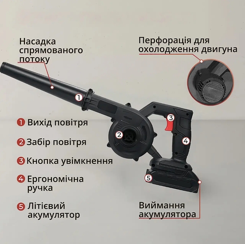 Акумуляторна повітродувка 2 в 1 слеш пілосос для саду BLOWER LY-4, 2 акумулятори