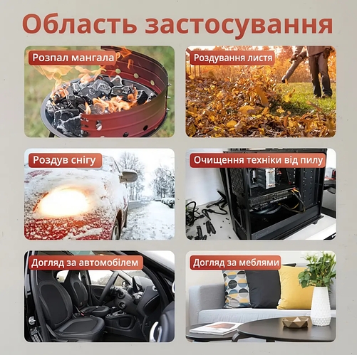 Акумуляторна повітродувка 2 в 1 слеш пілосос для саду BLOWER LY-4, 2 акумулятори