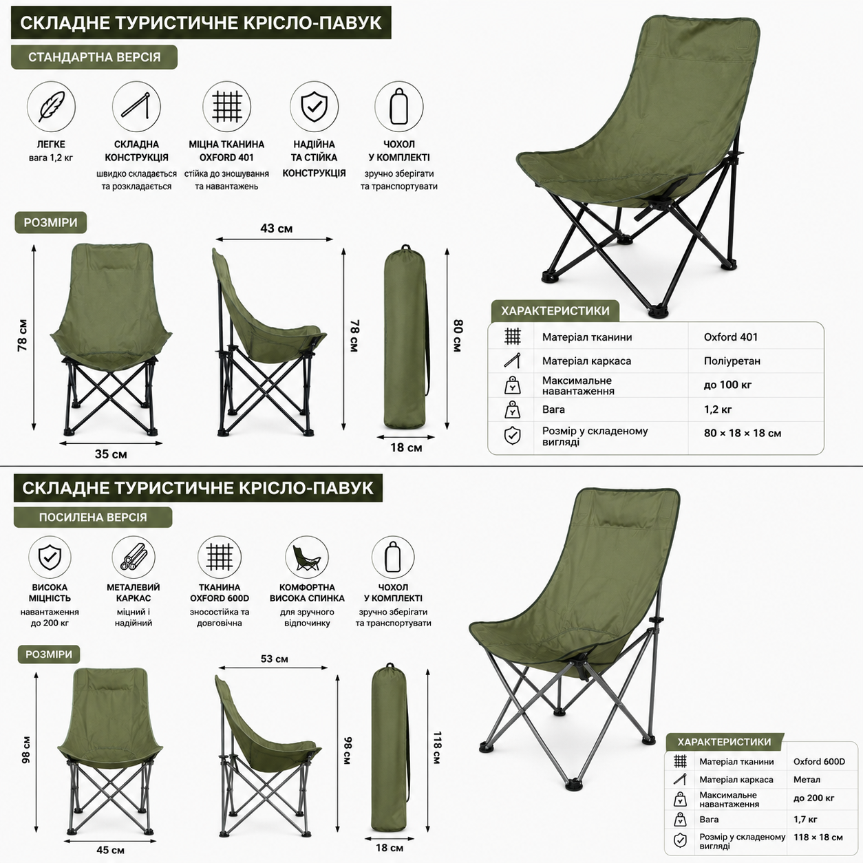 Сложное туристическое кресло-паук Compact Outdoor Chair 100 кг с черным чехлом.