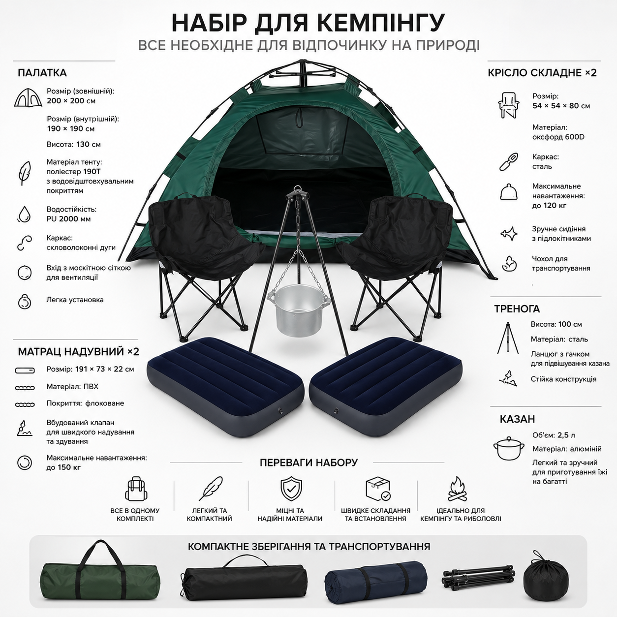 Кемпинговый набор 6в1 для туризма: палатка 210×200, матрас, тренога, котел 2,5л и 2 кресла.