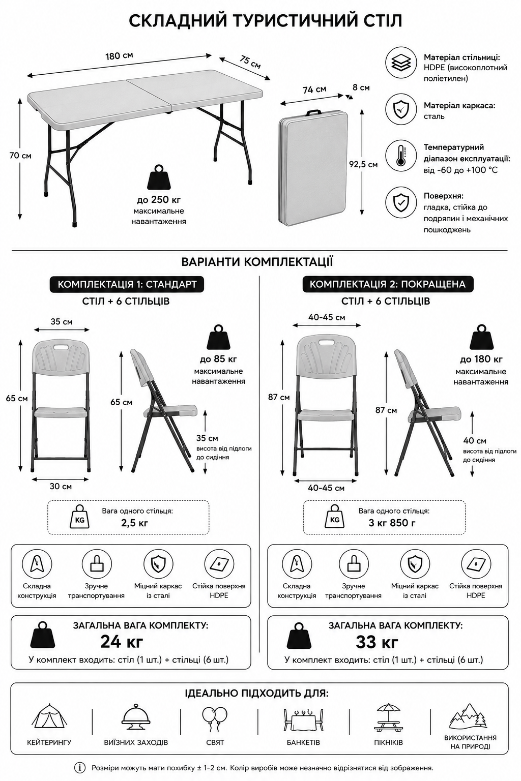 Кемпинговый комплект Travel Table Set – сложный стол HDPE 180 см и 6 туристических кресел