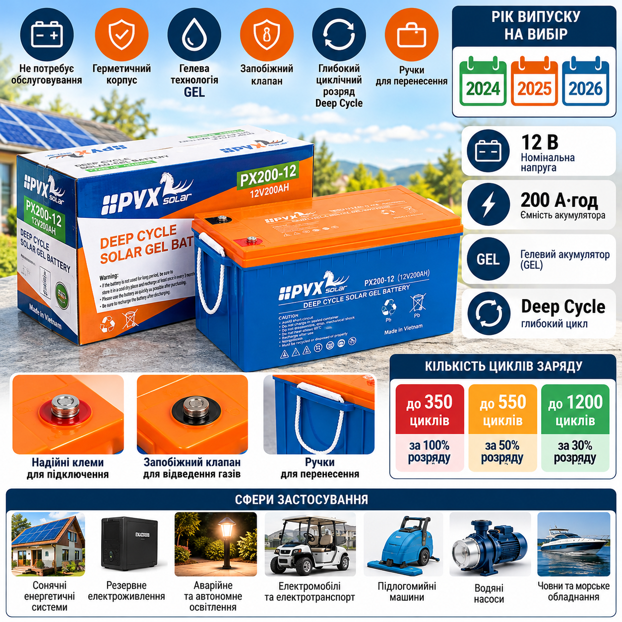 Гелевый аккумулятор PVX Solar PX200-12 200Ah 12V для инверторов и автономного электропитания