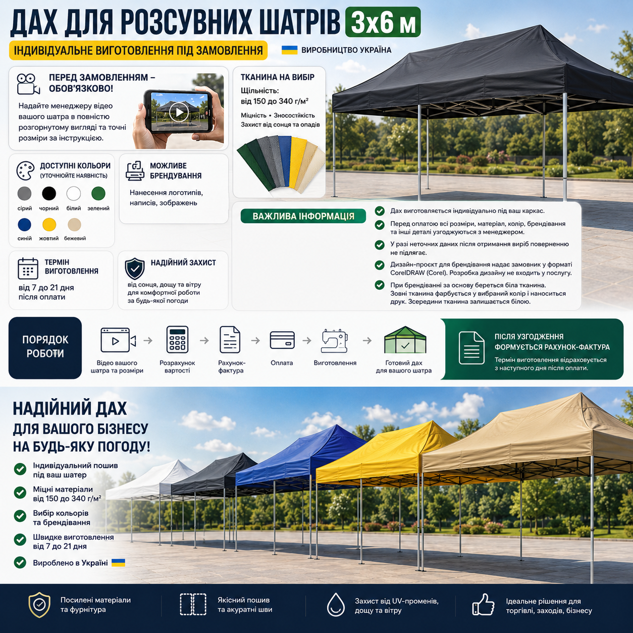 Крыша к раздвижным шатрам Производство Украина Под заказ 3x6