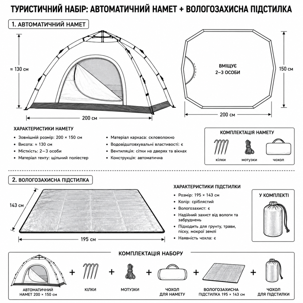 Туристический набор: автоматическая палатка 200×150 см + влагозащитная подстилка 195×143 см