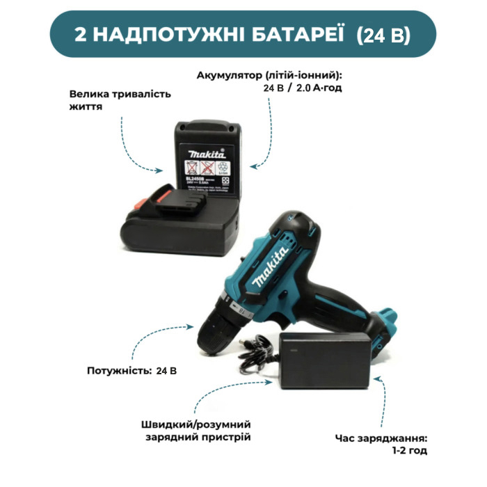 Шуруповерт Makita с двумя аккумуляторами 24V+ Браслет в подарок