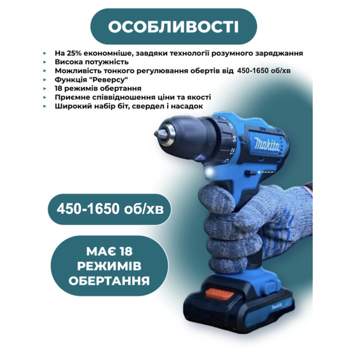 Шуруповерт Makita с двумя аккумуляторами 21V+ Браслет в подарок