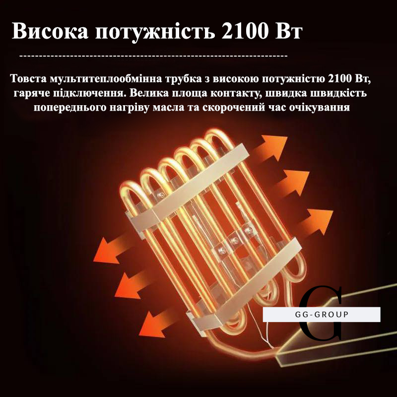 Фритюрниця електрична 5 л 2100 Вт професійна фритюрниця SOKANY