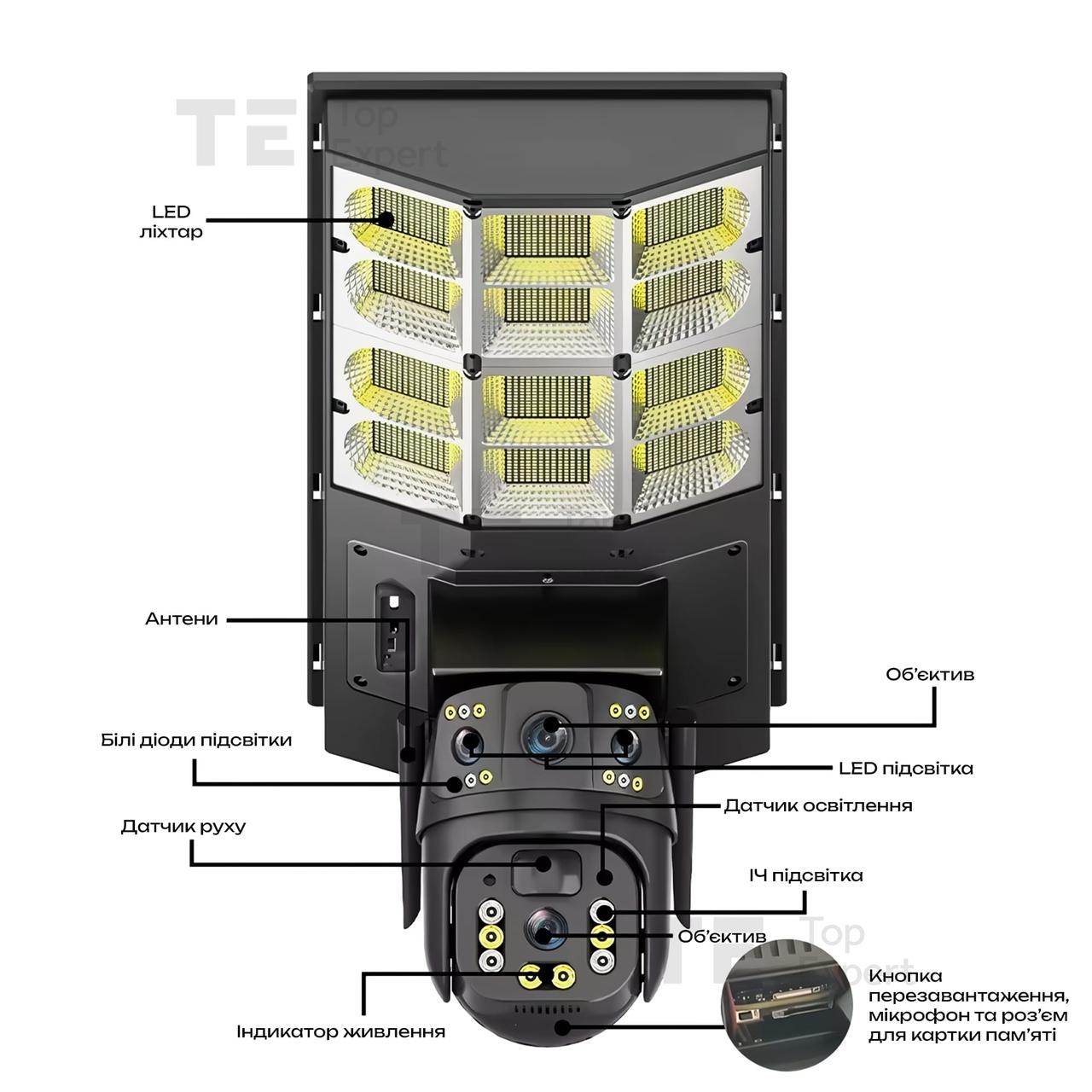 Камера відеоспостереження PTZ вулична WiFi+LED лампа+сонячна панель (SPM-XA01/T19-4G)