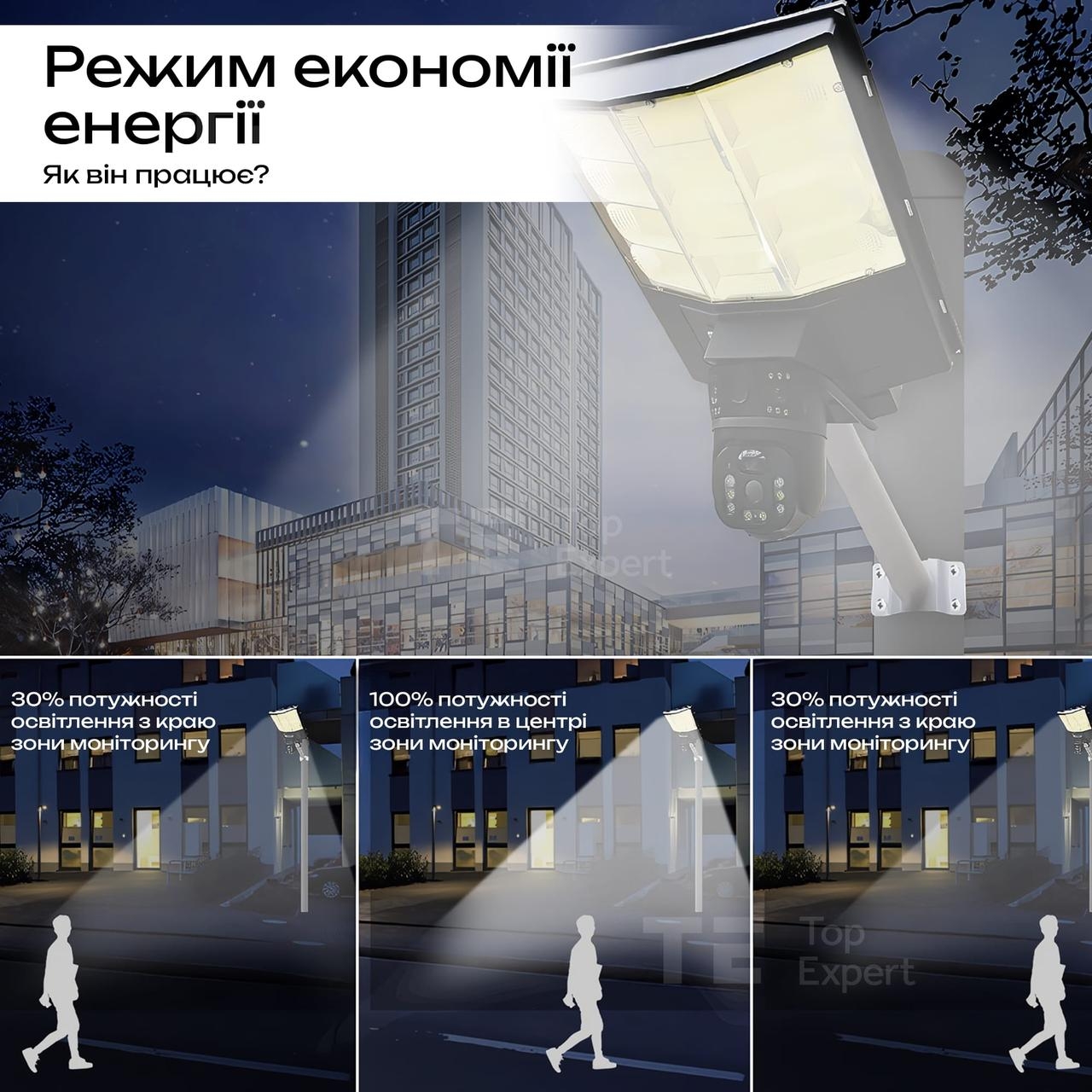 Камера відеоспостереження PTZ вулична WiFi+LED лампа+сонячна панель (SPM-XA01/T19-4G)