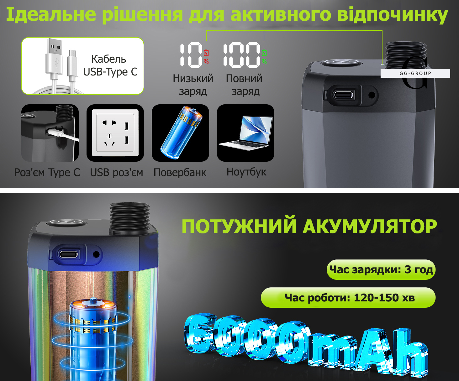 Кемпинговый душ с насосом и дисплеем температуры, с душевой лейкой и шлангом 2M для сада Чёрный 6000mAh